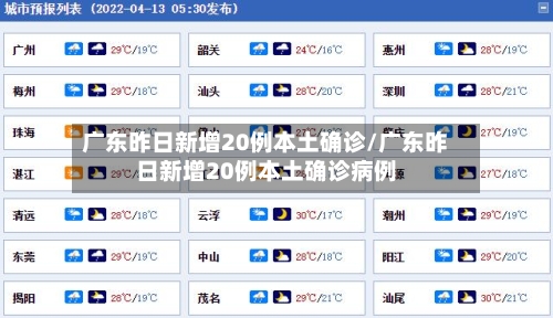 广东昨日新增20例本土确诊/广东昨日新增20例本土确诊病例-第2张图片