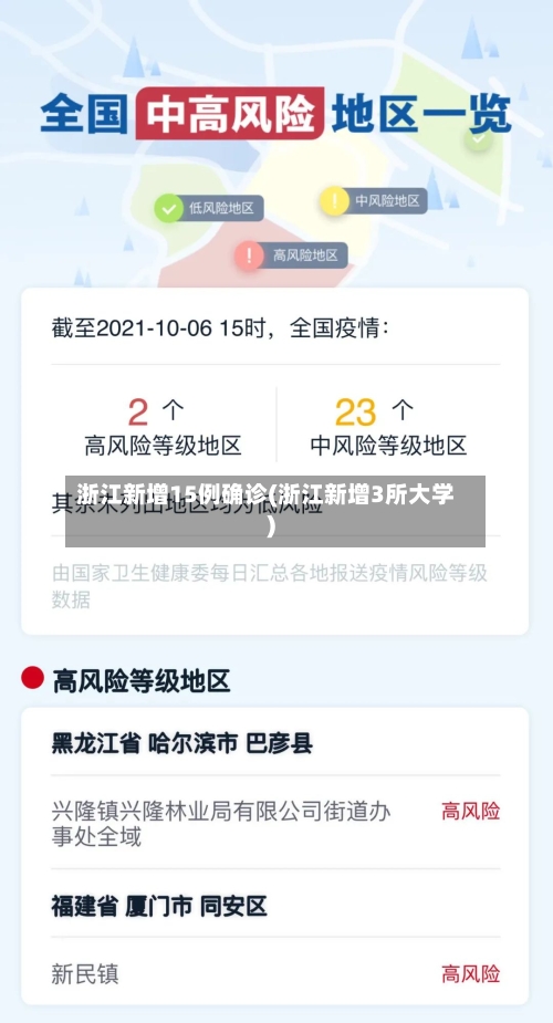 浙江新增15例确诊(浙江新增3所大学)