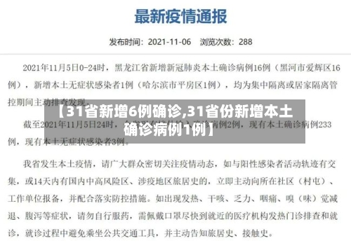 【31省新增6例确诊,31省份新增本土确诊病例1例】-第3张图片
