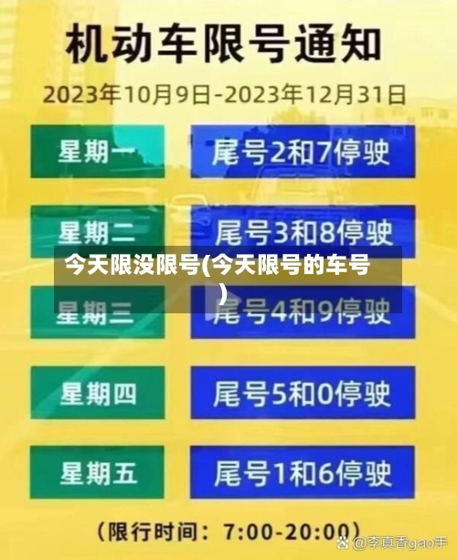 今天限没限号(今天限号的车号)-第2张图片