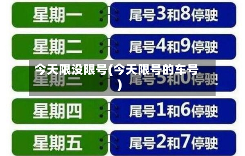 今天限没限号(今天限号的车号)-第3张图片
