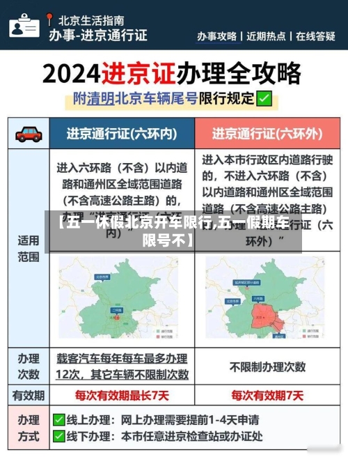 【五一休假北京开车限行,五一假期车限号不】-第2张图片