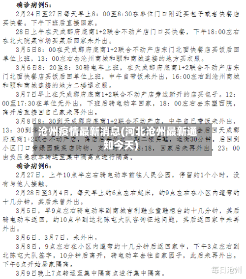 沧州疫情最新消息(河北沧州最新通知今天)-第2张图片