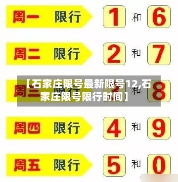 【石家庄限号最新限号12,石家庄限号限行时间】