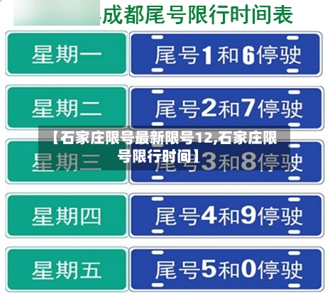 【石家庄限号最新限号12,石家庄限号限行时间】-第2张图片