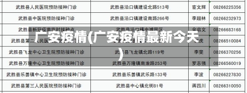 广安疫情(广安疫情最新今天)-第3张图片