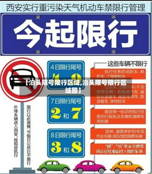 【泊头限号限行区域,泊头限号限行区域图】