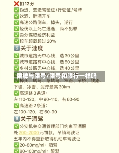 限牌与限号/限号和限行一样吗