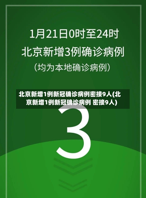 北京新增1例新冠确诊病例密接9人(北京新增1例新冠确诊病例 密接9人)
