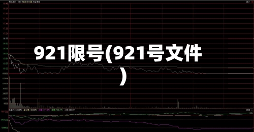 921限号(921号文件)