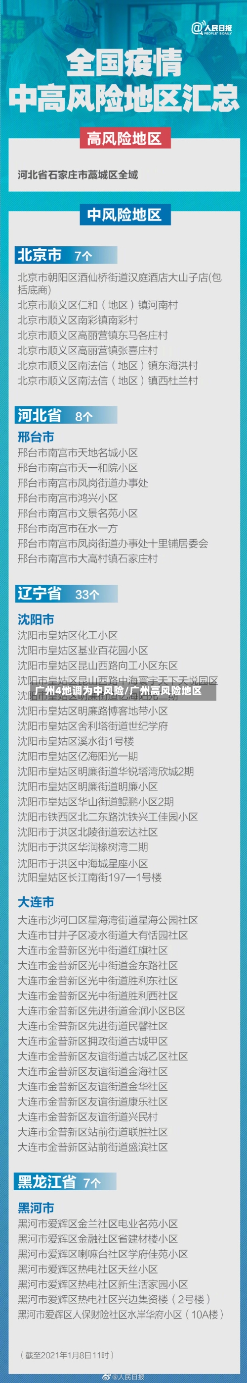 广州4地调为中风险/广州高风险地区-第2张图片