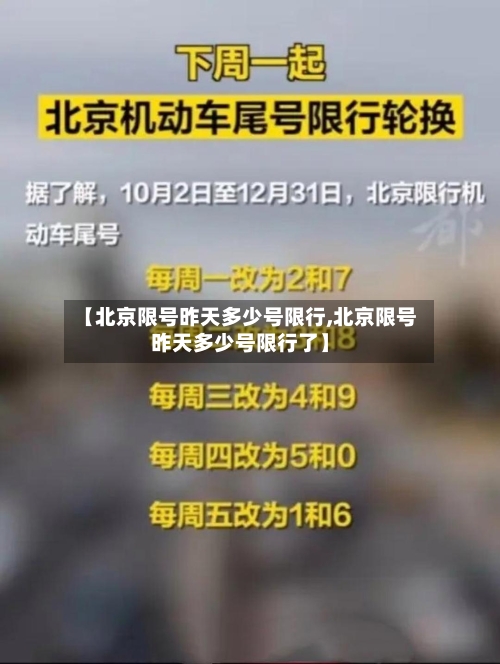 【北京限号昨天多少号限行,北京限号昨天多少号限行了】