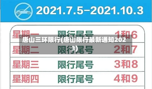 唐山三环限行(唐山限行最新通知2023)