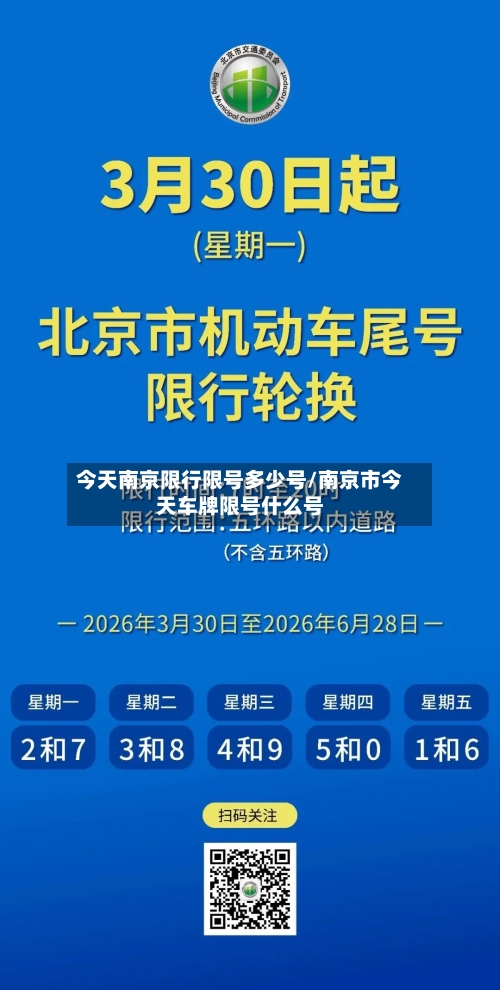 今天南京限行限号多少号/南京市今天车牌限号什么号-第3张图片