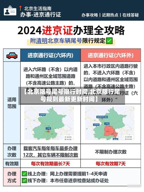 【北京限号尾号限行时间,北京限行尾号规则最新更新时间】-第3张图片