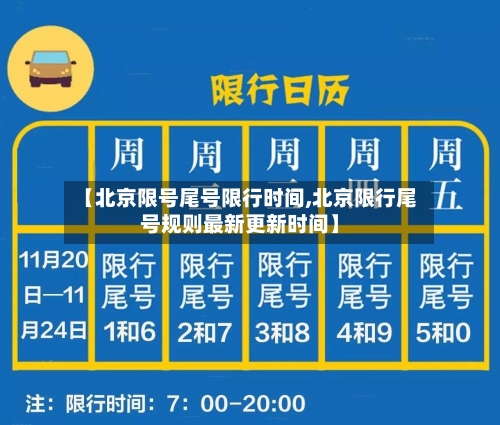 【北京限号尾号限行时间,北京限行尾号规则最新更新时间】-第2张图片