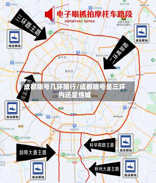 成都限号几环限行/成都限号是三环内还是绕城