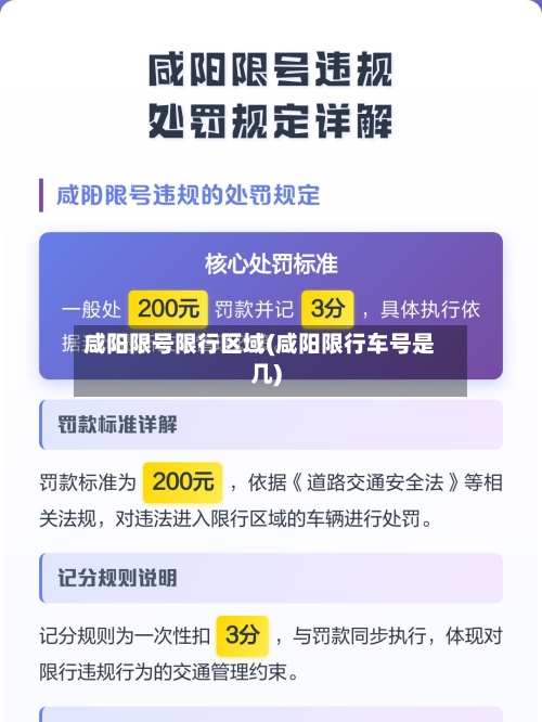咸阳限号限行区域(咸阳限行车号是几)