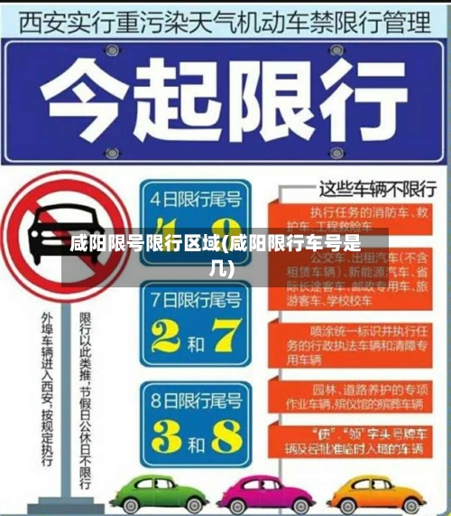咸阳限号限行区域(咸阳限行车号是几)-第3张图片