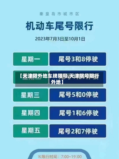 【天津限外地车牌限号,天津限号限行外地】-第2张图片