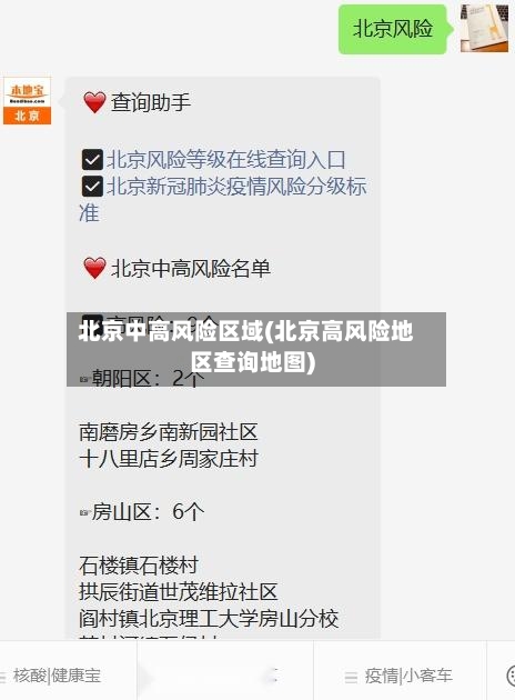 北京中高风险区域(北京高风险地区查询地图)-第3张图片