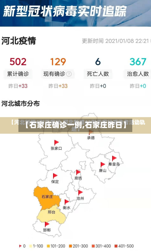 【石家庄确诊一例,石家庄昨日】-第2张图片