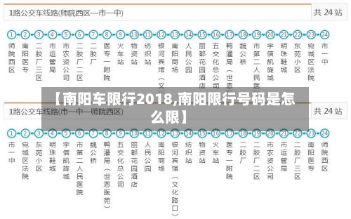【南阳车限行2018,南阳限行号码是怎么限】