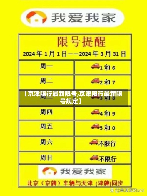 【京津限行最新限号,京津限行最新限号规定】-第2张图片