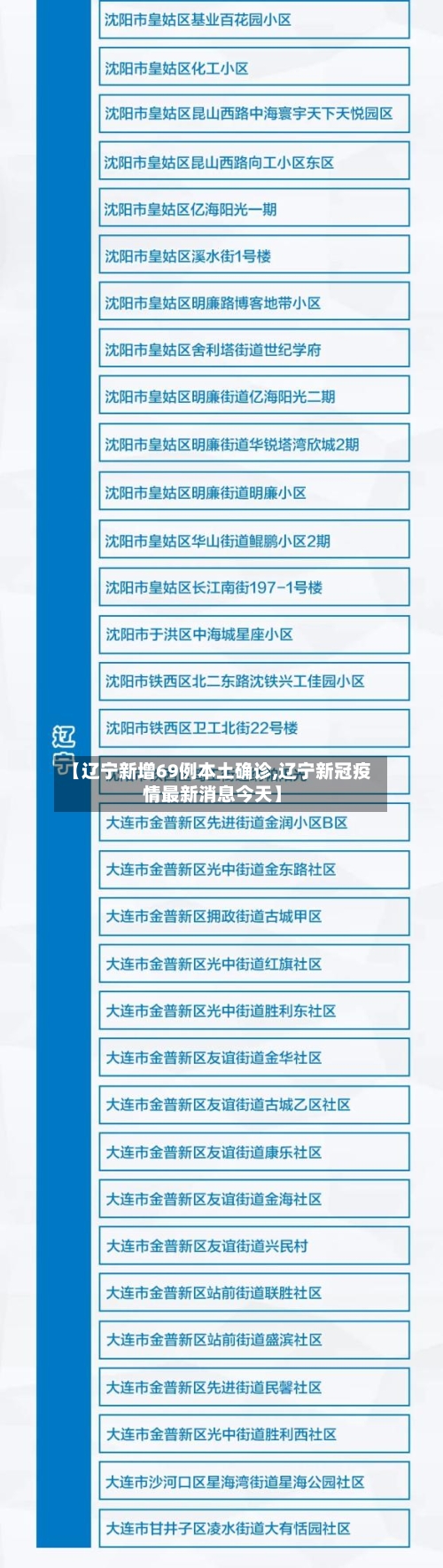 【辽宁新增69例本土确诊,辽宁新冠疫情最新消息今天】-第2张图片
