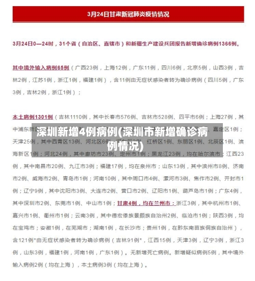 深圳新增4例病例(深圳市新增确诊病例情况)