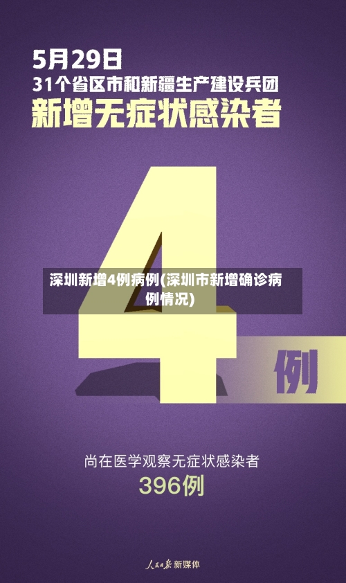 深圳新增4例病例(深圳市新增确诊病例情况)-第3张图片