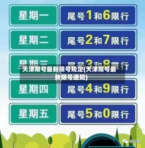 天津限号最新限号规定(天津限号最新限号通知)-第2张图片