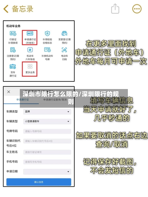 深圳市限行怎么限的/深圳限行的规则