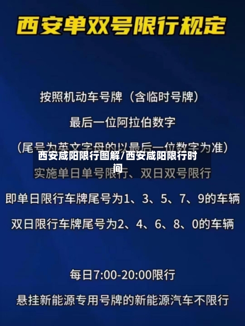 西安咸阳限行图解/西安咸阳限行时间
