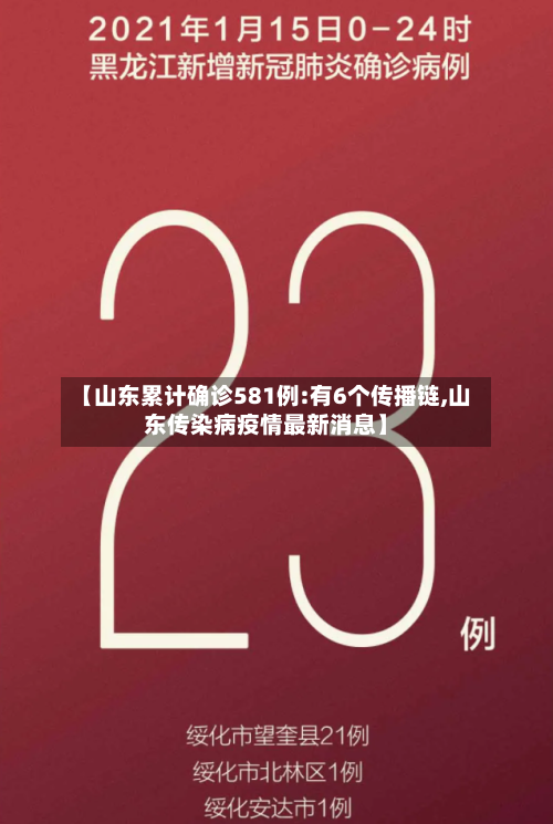 【山东累计确诊581例:有6个传播链,山东传染病疫情最新消息】