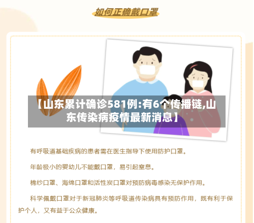 【山东累计确诊581例:有6个传播链,山东传染病疫情最新消息】-第2张图片