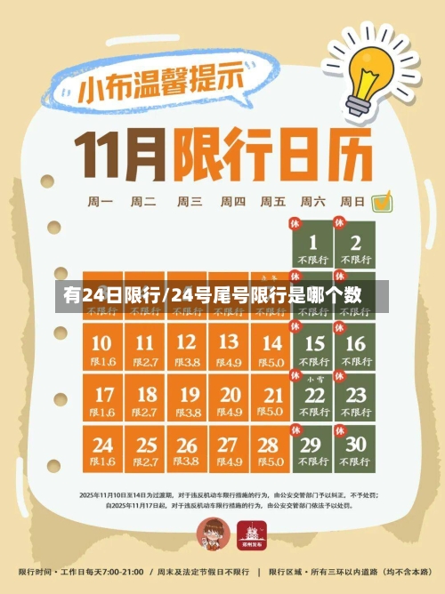 有24日限行/24号尾号限行是哪个数-第2张图片