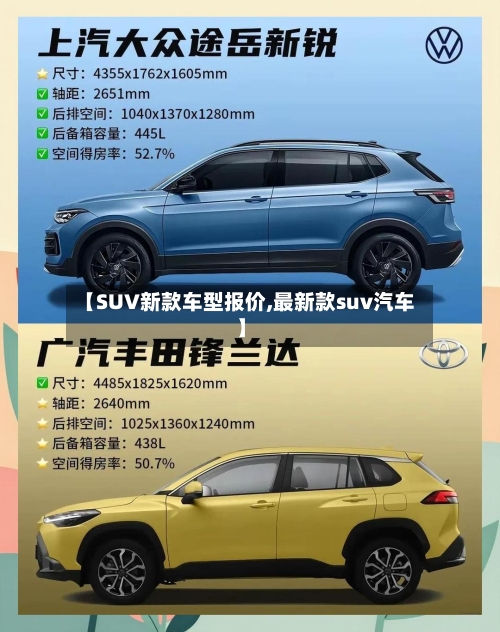 【SUV新款车型报价,最新款suv汽车】