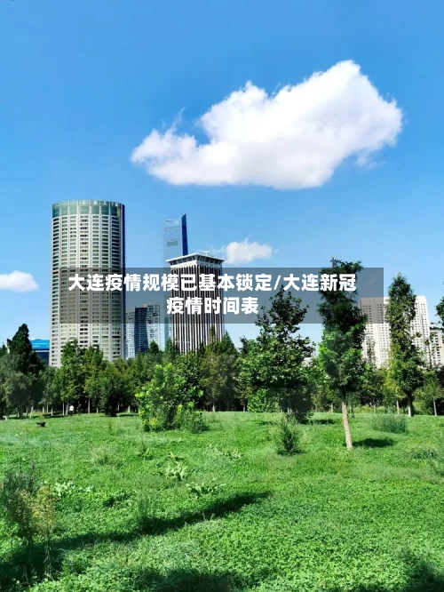 大连疫情规模已基本锁定/大连新冠疫情时间表