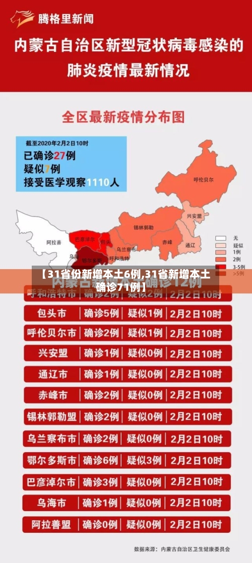 【31省份新增本土6例,31省新增本土确诊71例】