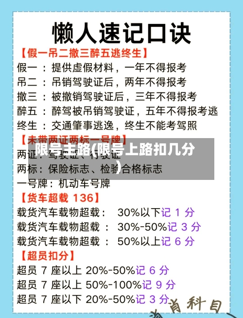 限号主路(限号上路扣几分)-第3张图片