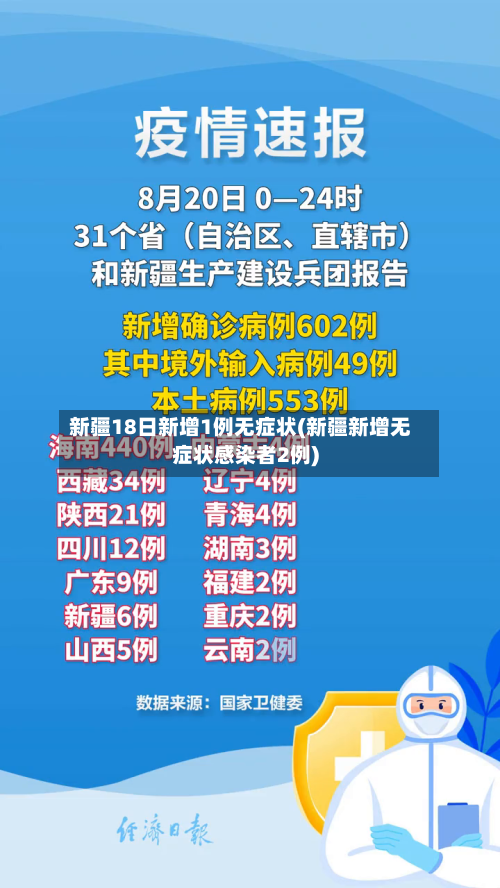 新疆18日新增1例无症状(新疆新增无症状感染者2例)-第2张图片