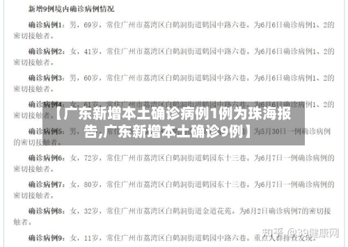 【广东新增本土确诊病例1例为珠海报告,广东新增本土确诊9例】-第2张图片