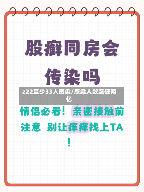 z22至少33人感染/感染人数突破两亿