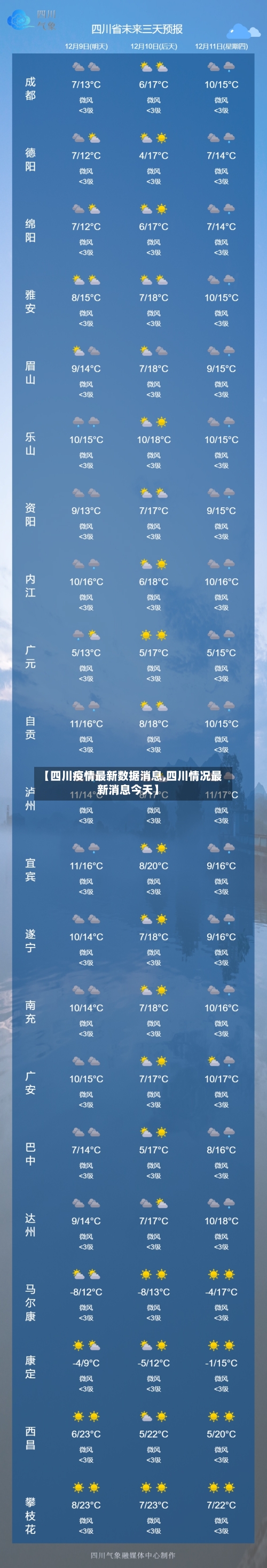 【四川疫情最新数据消息,四川情况最新消息今天】-第2张图片