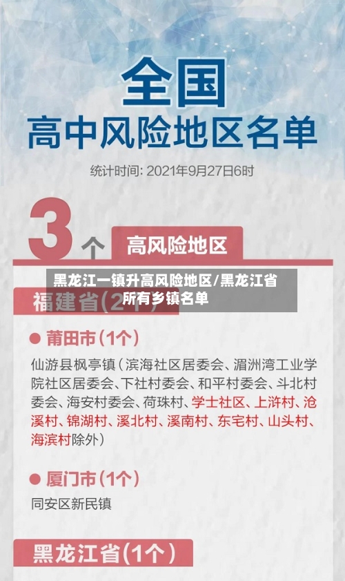 黑龙江一镇升高风险地区/黑龙江省所有乡镇名单