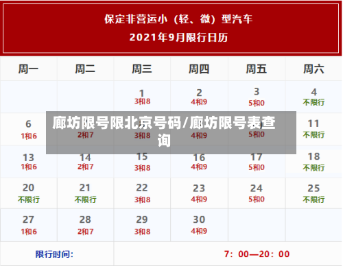 廊坊限号限北京号码/廊坊限号表查询