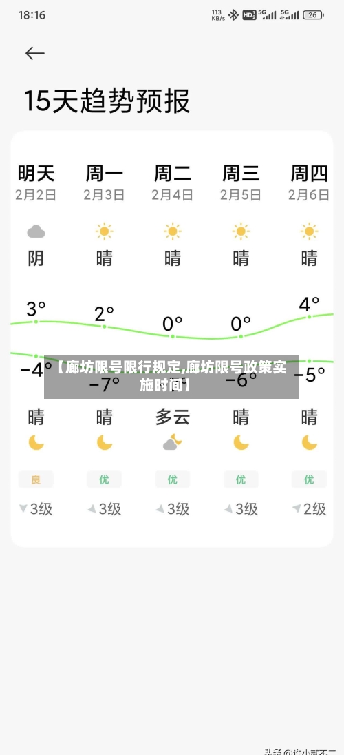 【廊坊限号限行规定,廊坊限号政策实施时间】-第3张图片