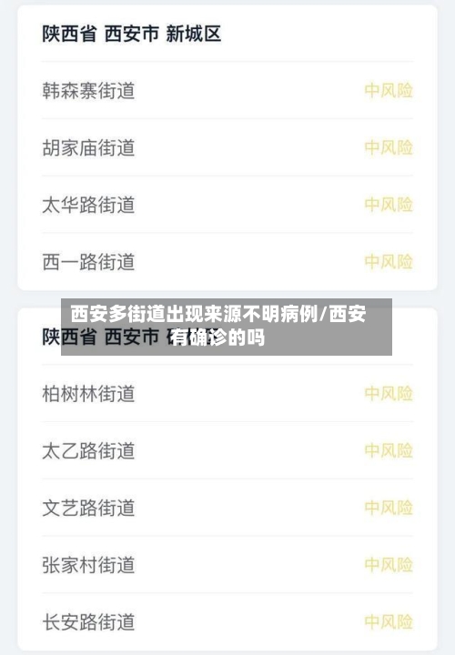 西安多街道出现来源不明病例/西安有确诊的吗-第2张图片