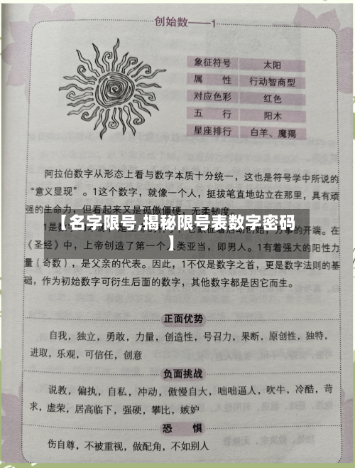 【名字限号,揭秘限号表数字密码】